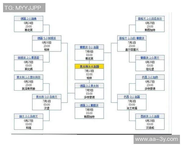 森保一:全力争胜加纳队先发阵容将参考对阵巴西的表现