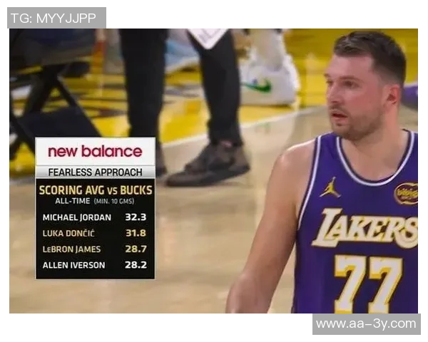 东契奇赛季前两场狂砍92分历史第四高超越乔丹仅次于大帅和浓眉